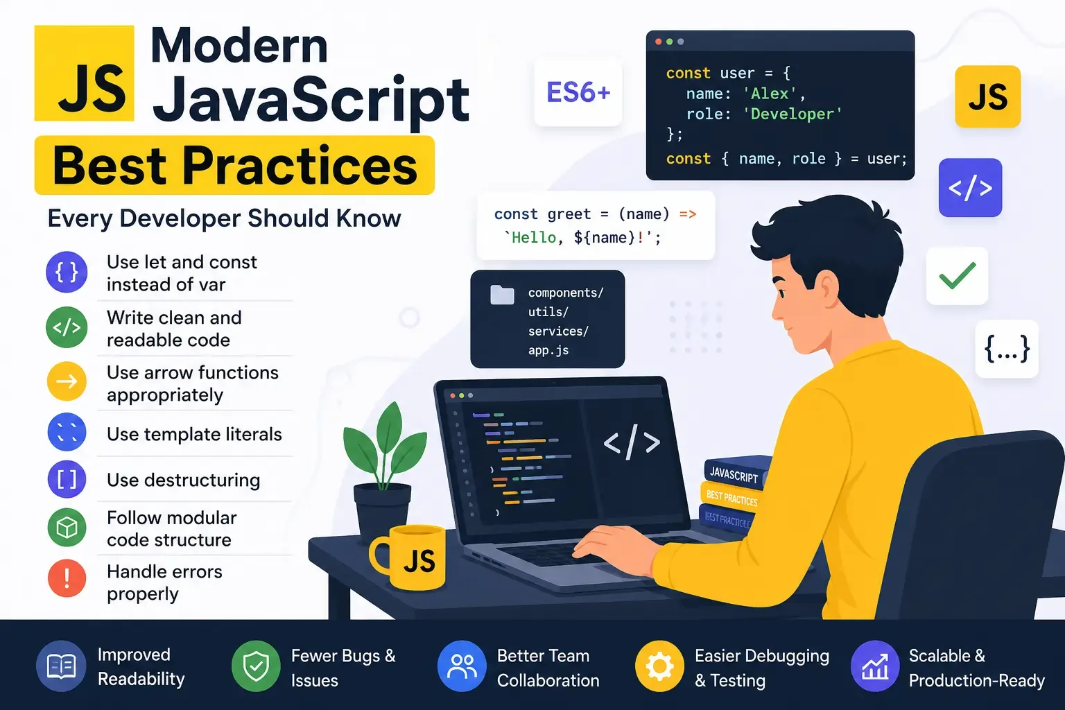 Modern JavaScript Best Practices Every Developer Should Know