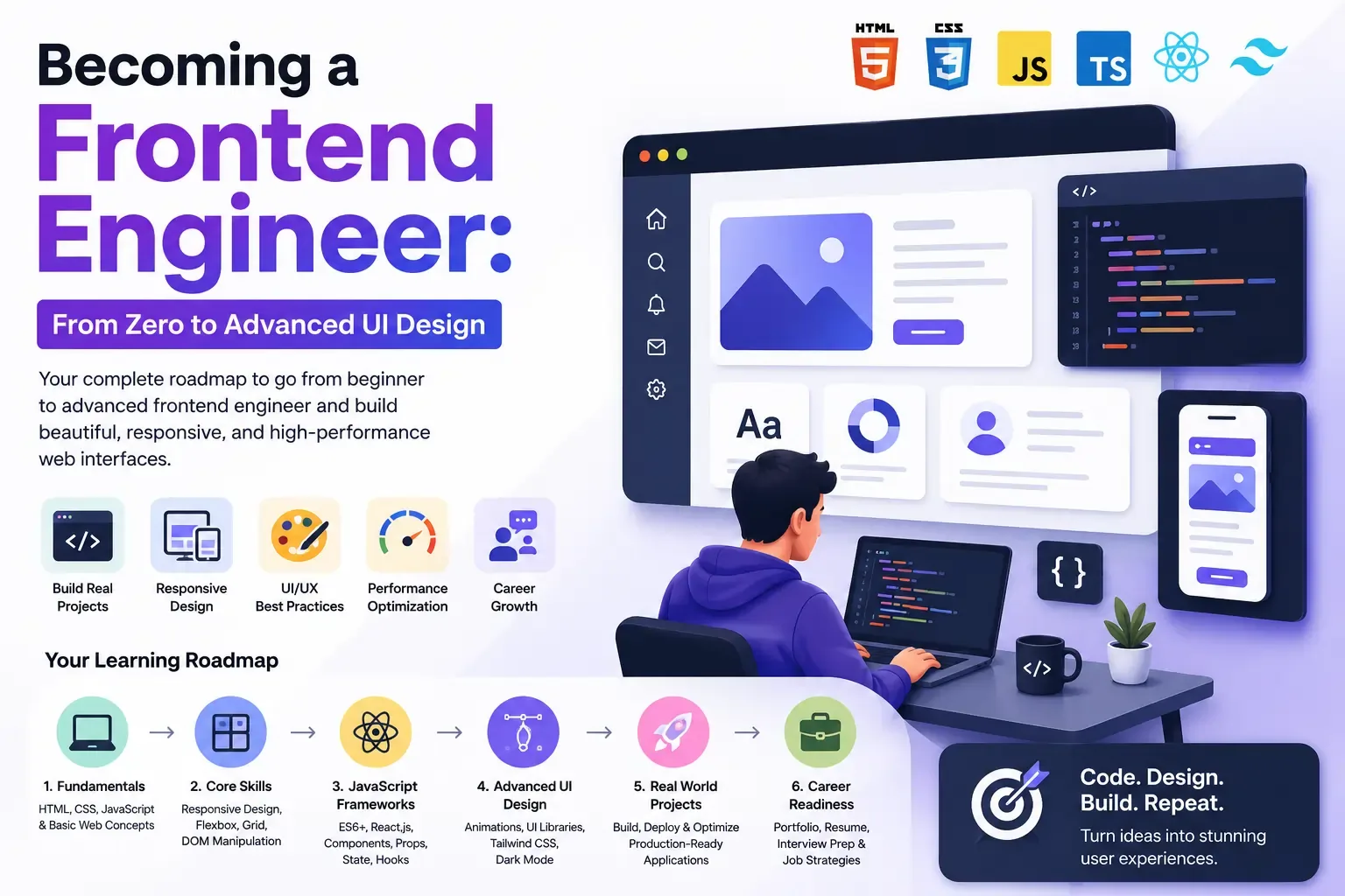 Becoming a Frontend Engineer: From Zero to Advanced UI Design