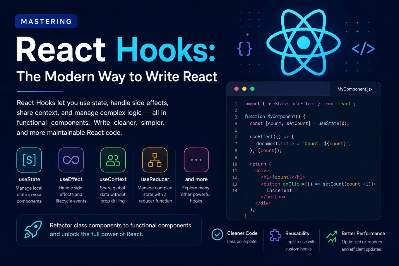 Mastering React Hooks: The Modern Way to Write React